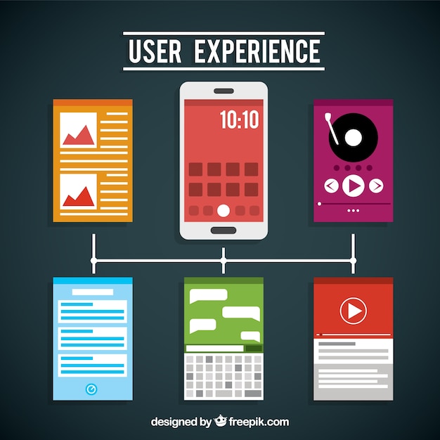 Free vector flat elements of user experience