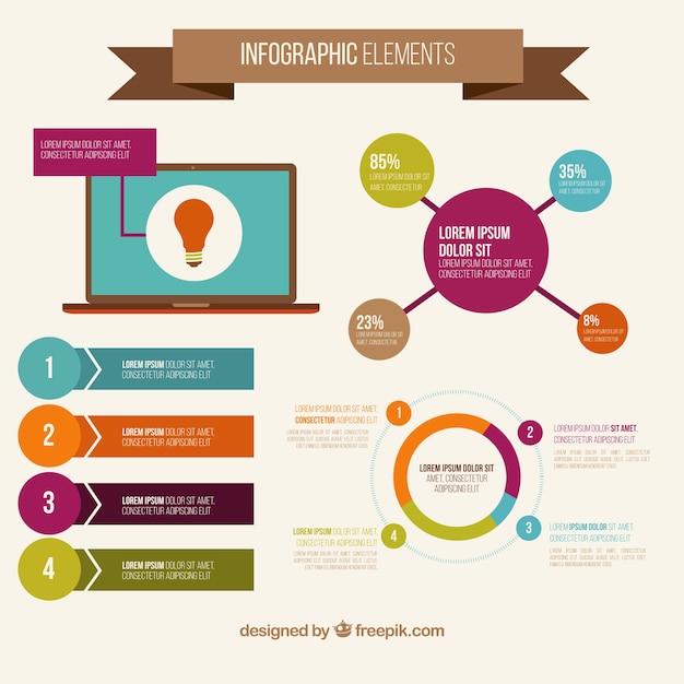 Vettore gratuito elementi infographic essenziali piatte