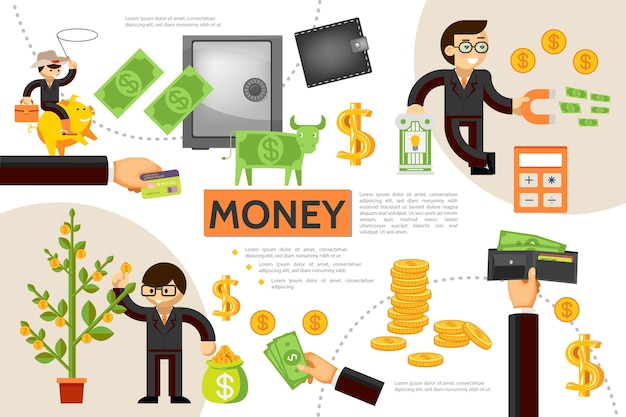 Flat finance infographic concept with money tree gold coins wallet safe business people dollar cow payment card