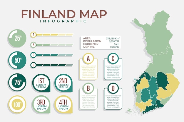 Flat finland map infographic