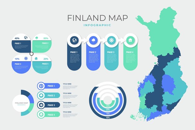 플랫 핀란드지도 infographic