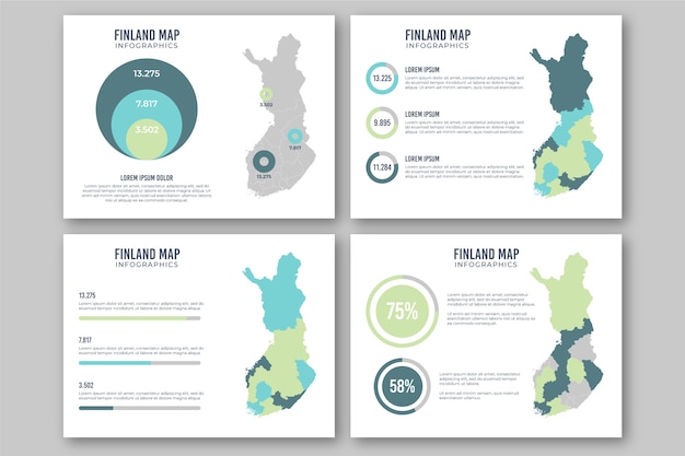 Vettore gratuito piatto finlandia mappa infografica