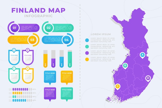 Flat finland map infographic
