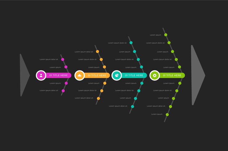 Free Vector flat fishbone infographic concept