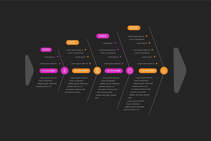 Free Vector flat fishbone infographic concept