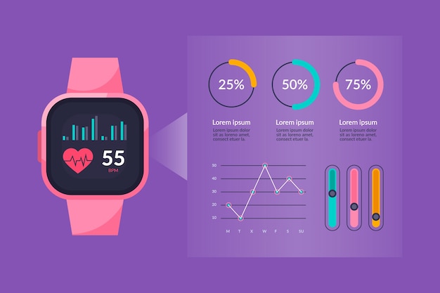 Flat fitness trackers concept