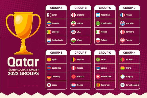 Flat football championship groups table template