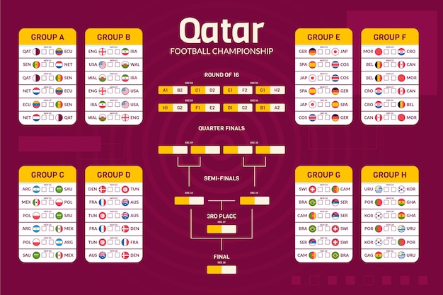 Free vector flat football championship groups table template