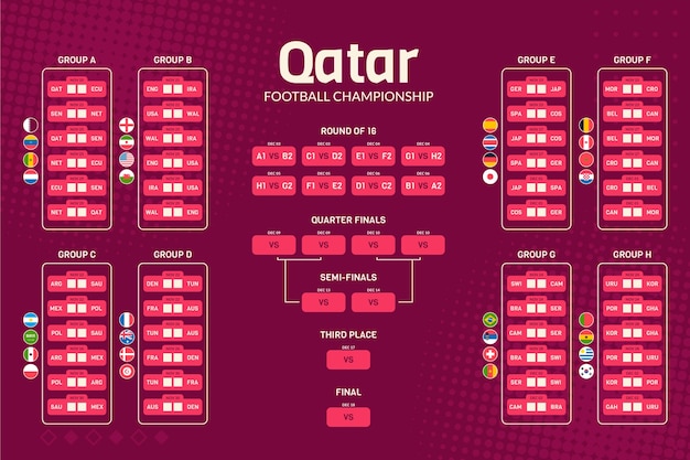 Flat football championship groups table template