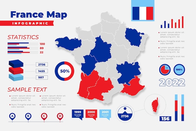 Vettore gratuito piatto francia mappa infografica