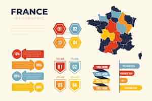 Free vector flat france map infographic