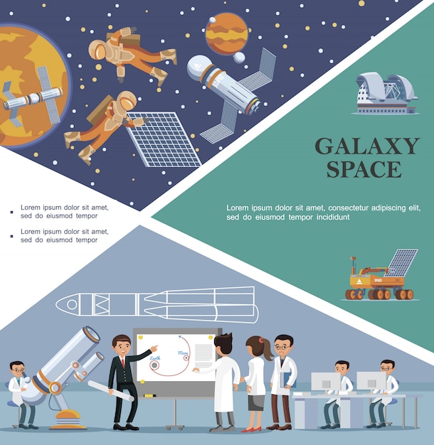 Flat galaxy template for vector templates, free download with scientists in observatory, moon rover, planetarium, astronauts fixing satellite in outer space