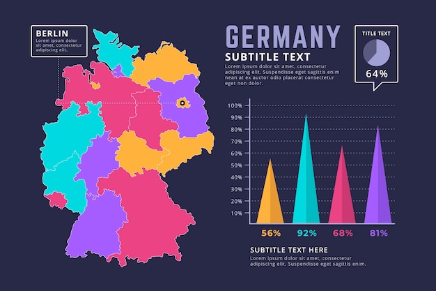 무료 벡터 평면 독일지도 infographic