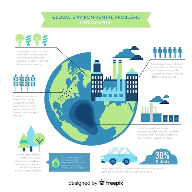 Плоские глобальные экологические проблемы инфографики