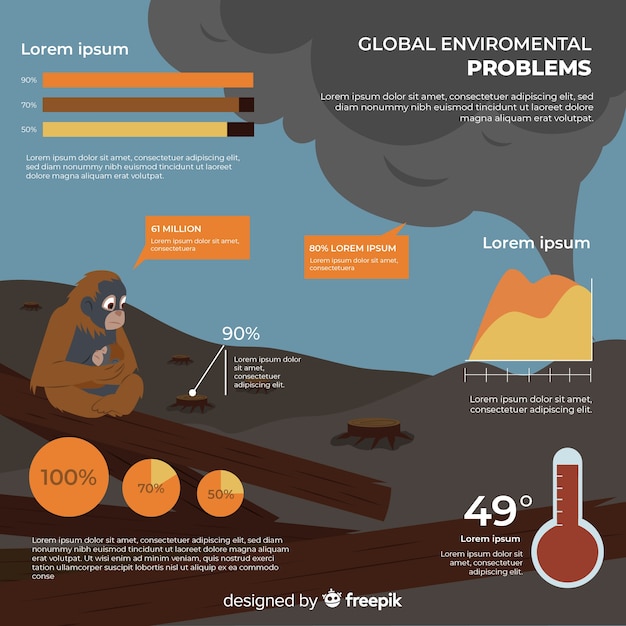 Free vector flat global environmental problems infographic