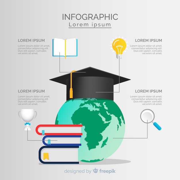 Modello di progettazione infografica globo piatto