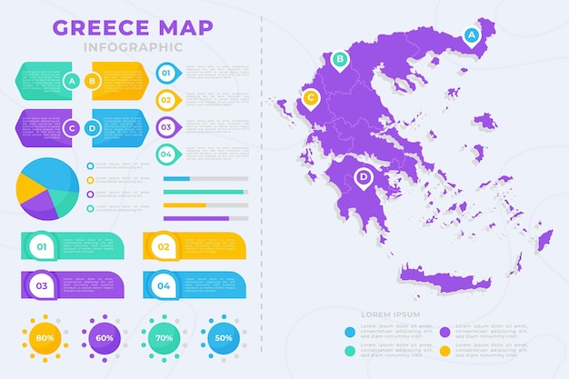 フラットギリシャの地図のインフォグラフィック