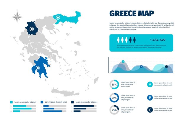 Плоская греция карта инфографики