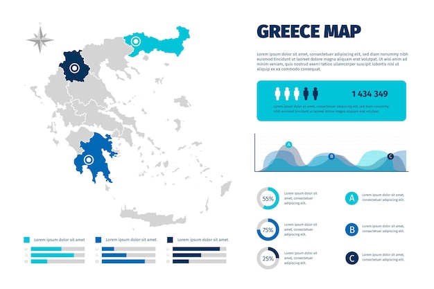 Плоская греция карта инфографики
