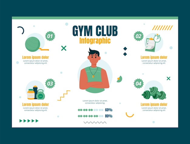 Vettore gratuito modello di infografica club palestra piatta