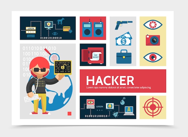 Free vector flat hacker activity infographic template