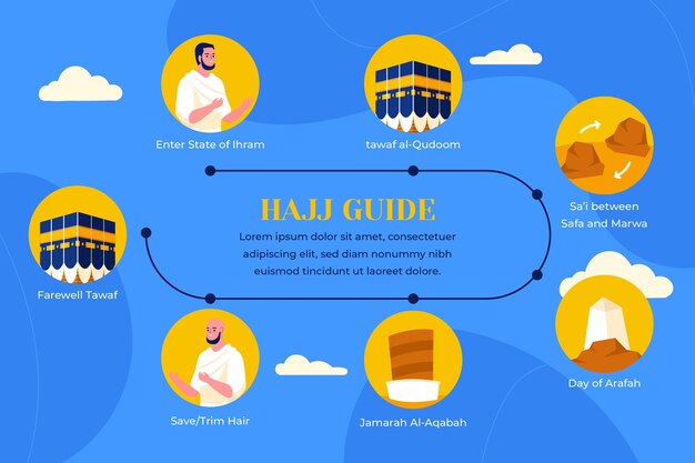 플랫 hajj infographic 템플릿