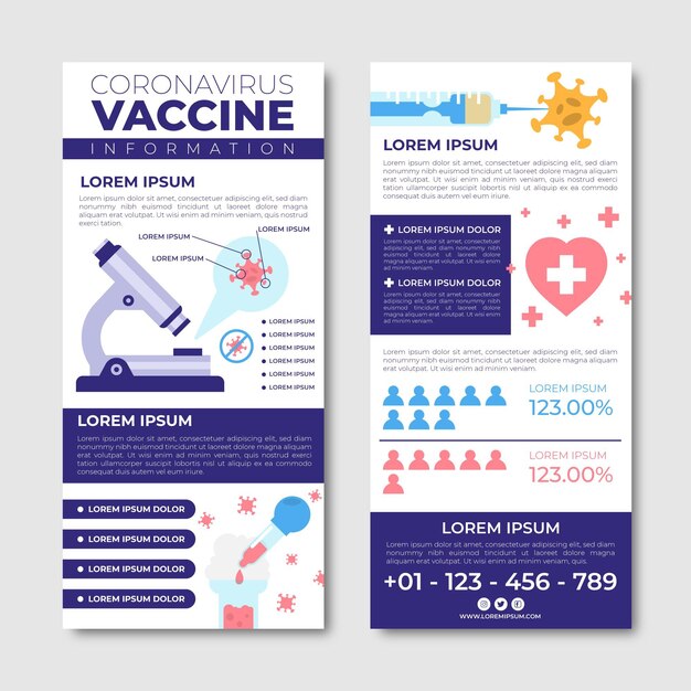 Flat-hand drawn coronavirus vaccination informative brochure template