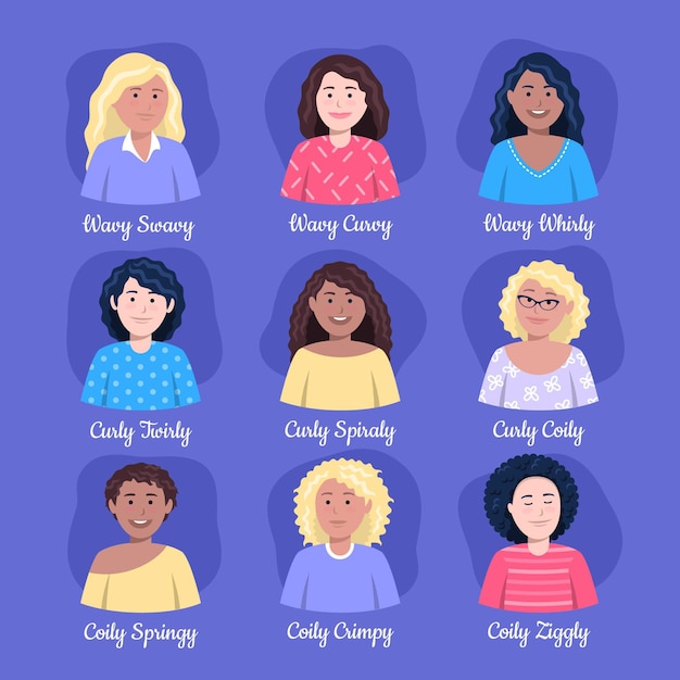 Free vector flat-hand drawn curly hair types collection