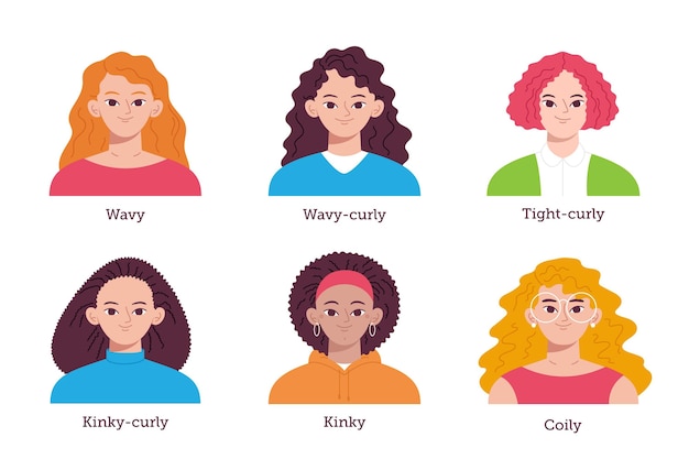 Flat-hand drawn curly hair types pack