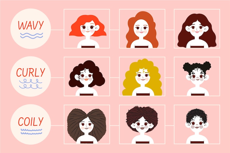 무료 Vector 여성과 평평한 손으로 그린 곱슬 머리 유형