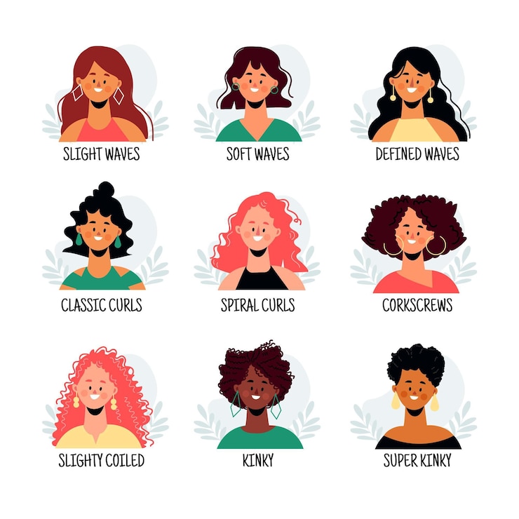 Free Vector flat-hand drawn curly hair types