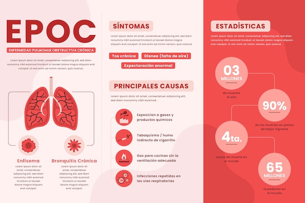 Free vector flat-hand drawn epoc infographic