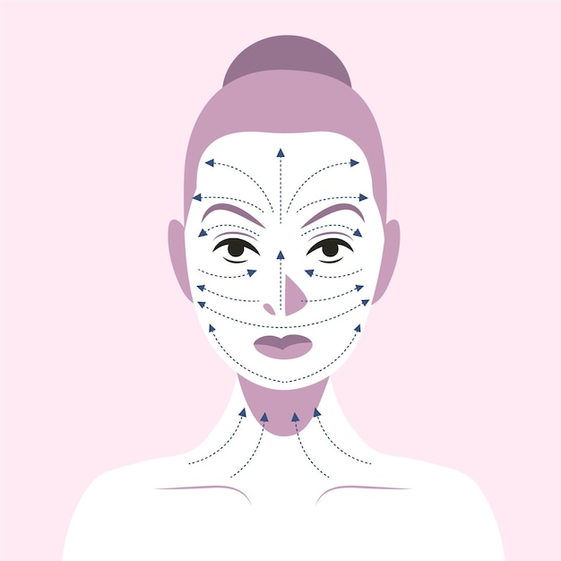 Free vector flat-hand drawn facial massage technique