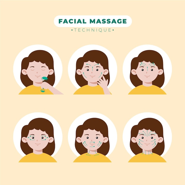 Flat-hand drawn facial massage technique