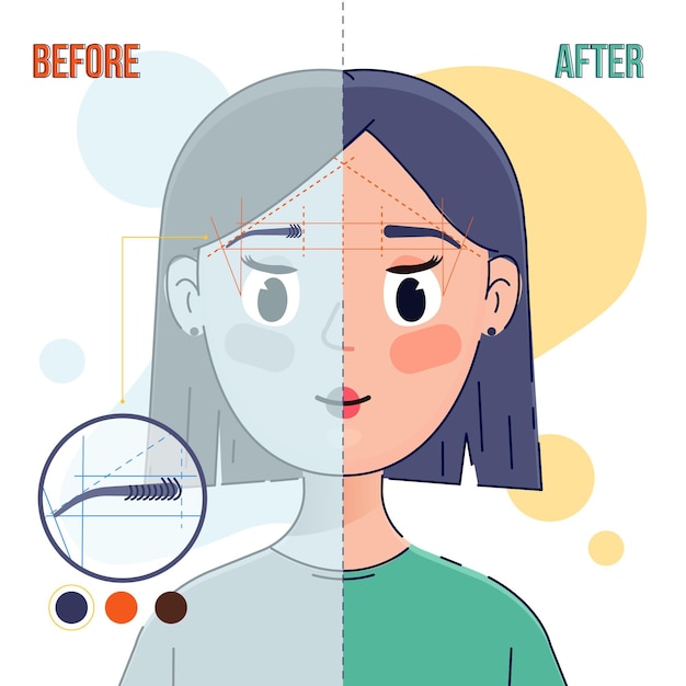 Free vector flat-hand drawn microblading concept illustrated