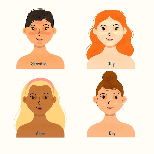 Free vector flat-hand drawn skin types collection