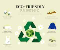 Free vector flat-hand drawn sustainable fashion infographic template