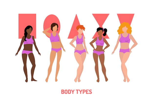 Flat-hand drawn types of female body shapes