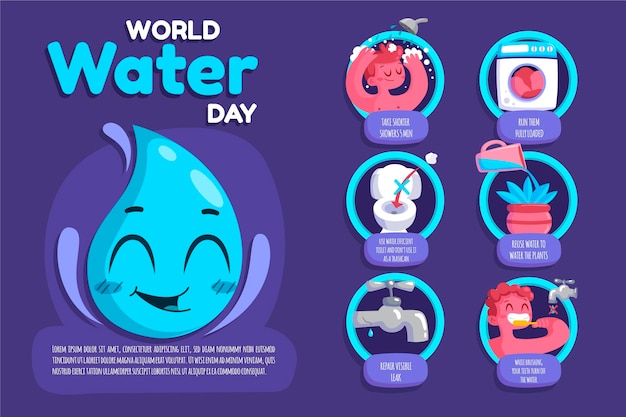 평면 손으로 그린 세계 물의 날 infographic