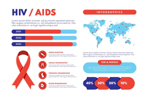 フラットHIVインフォグラフィックテンプレート