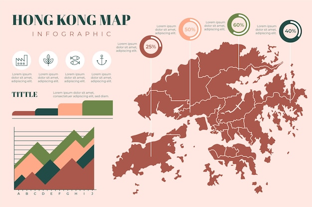 Piatto infografica mappa di hong kong