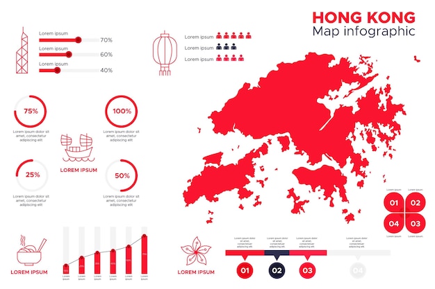 플랫 홍콩지도 인포 그래픽