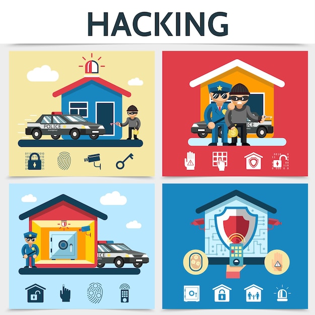Concetto di hacking del sistema di sicurezza della casa piatta con l'occhio di palma di allarme sicuro della telecamera di blocco della polizia degli hacker Vettore gratuito