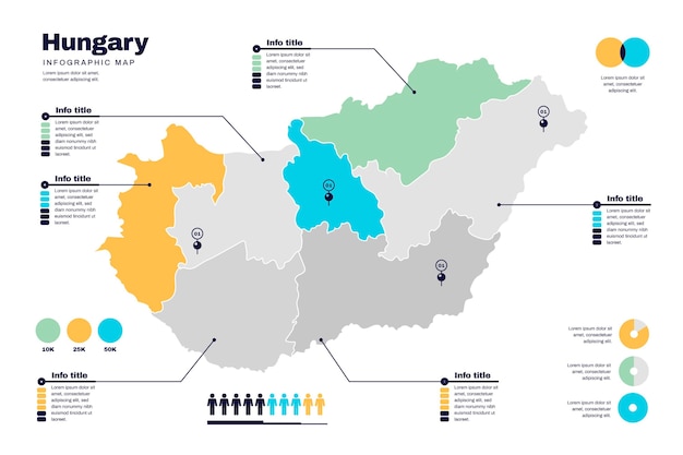 Flat hungary map infographics