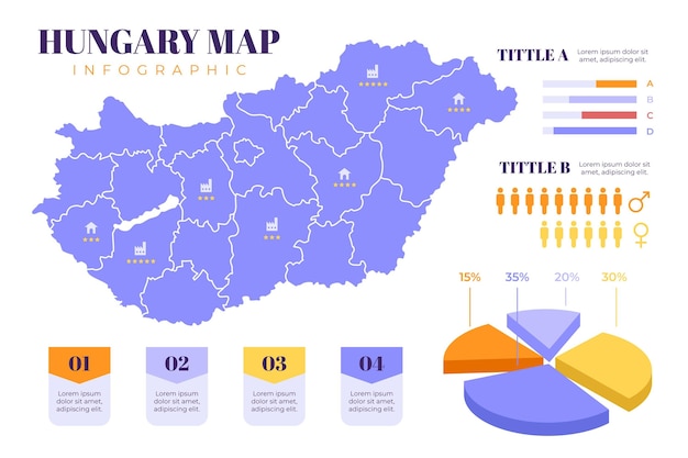 フラットハンガリー地図のインフォグラフィック