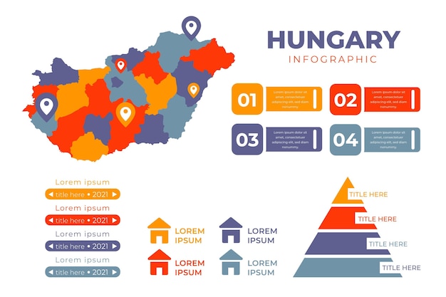 Free vector flat hungary map infographics