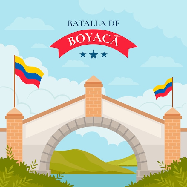 コロンビアのバタラ・デ・ボヤカのフラットイラスト