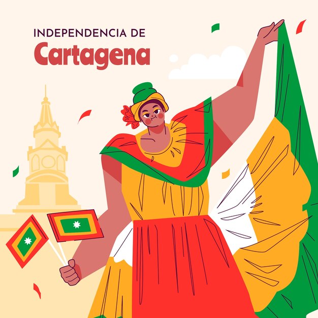 Independentcia de Cartagena에 대한 평면 그림