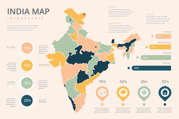 Infografica mappa piatto india