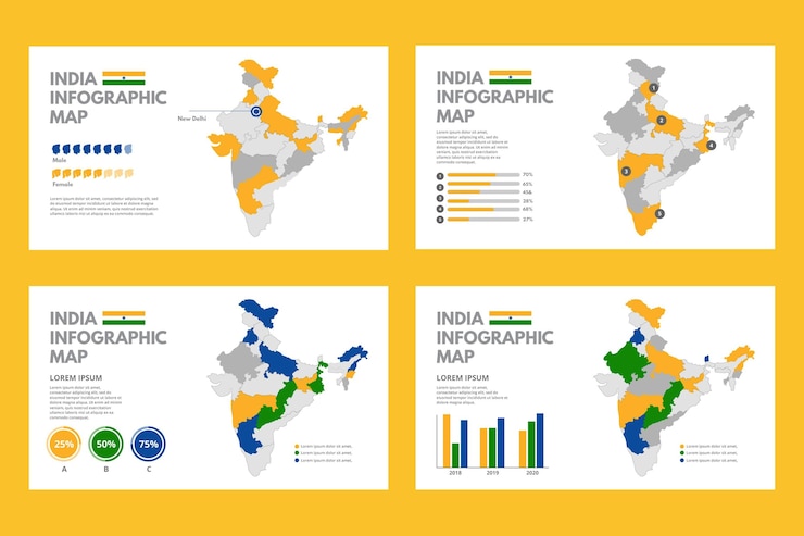 मुफ़्त वेक्टर flat india map infographics